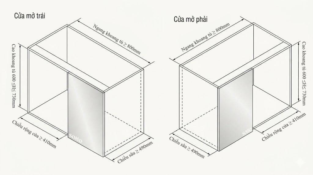 Kích thước khoang tủ lắp Kệ Góc Tủ Bếp Hình Chiếc Lá Sotto FDL-900