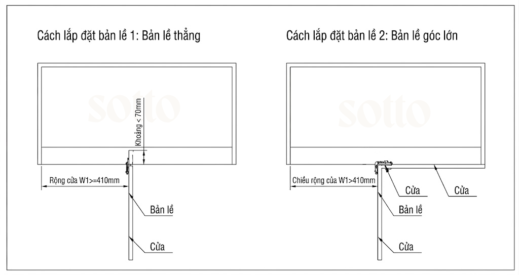 Quy cách lắp đặt bản lề cánh tủ Kệ Góc Tủ Bếp Hình Chiếc Lá Sotto FDL-900